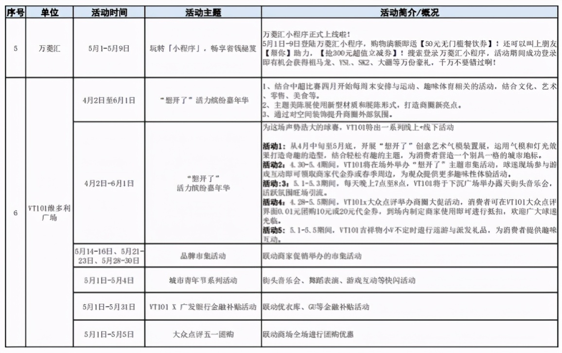 中超火爆主场天河体育场,中超足球开幕式