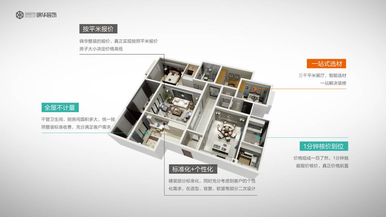 锦华装饰整装设计中秋作品展,锦华装饰装修实景案例书香园