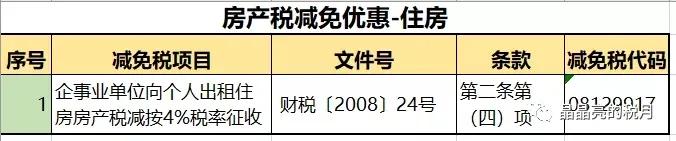 房产税要来了房价是涨还是跌,房产税要来了图片