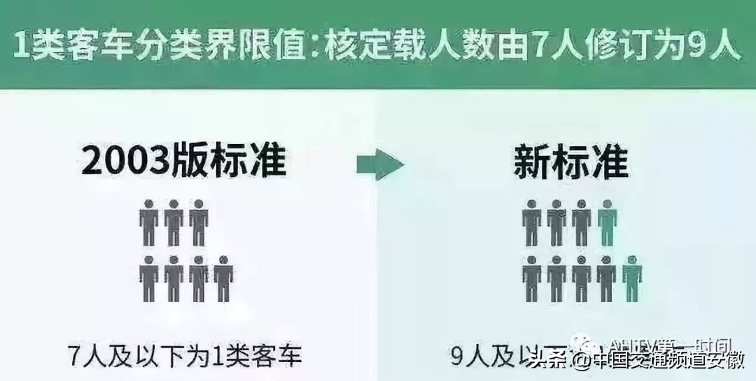 电信29元20g300分钟不限流量套餐,现在移动无限流量套餐要取消了吗