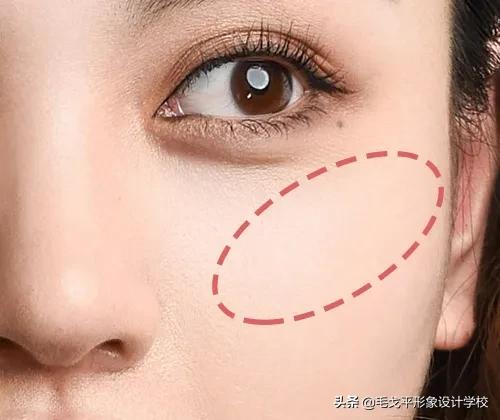 梨形脸万能化妆公式,适合任何脸型的化妆教程