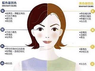 衣服颜色不对怎么补救,如何判断肤色适合什么颜色的衣服