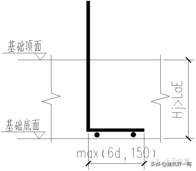 剪力墙钢筋间距图纸上怎么看,剪力墙的基础钢筋怎么计算