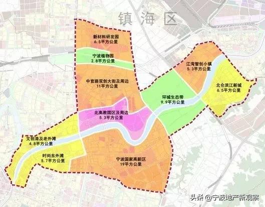 小港的新楼盘哪个最好,小港房产分析