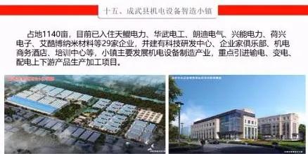 菏泽景点直播视频,2022菏泽大项目观摩