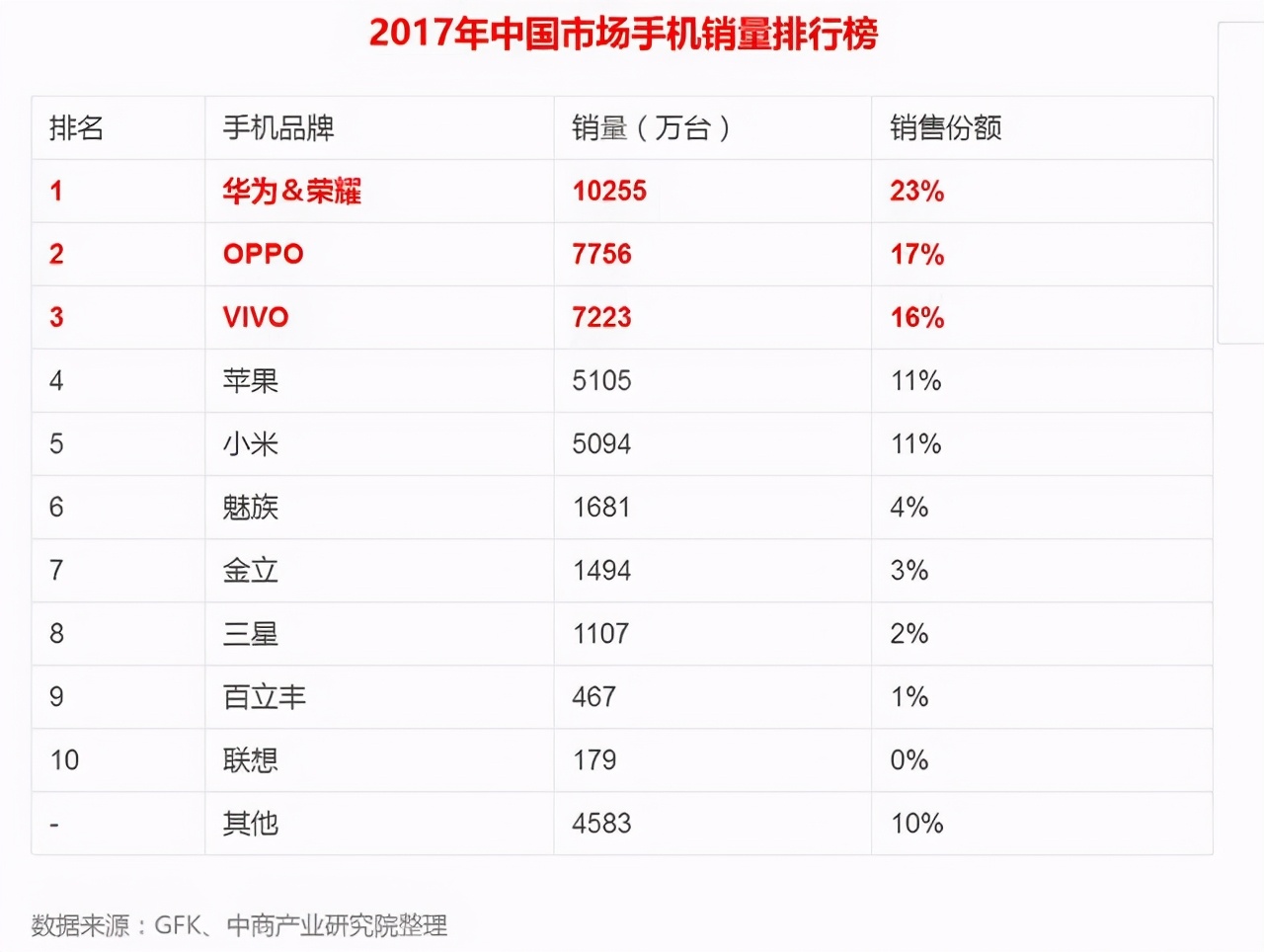 中美关键战略对比,中美以弱胜强的典型战役
