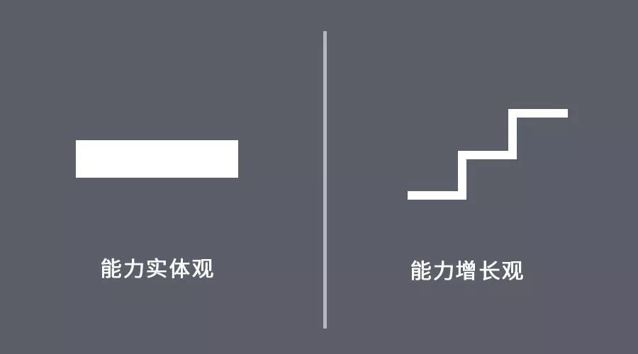 人怎么突破自己的思维模式,36种经典思维方法助你打开思路
