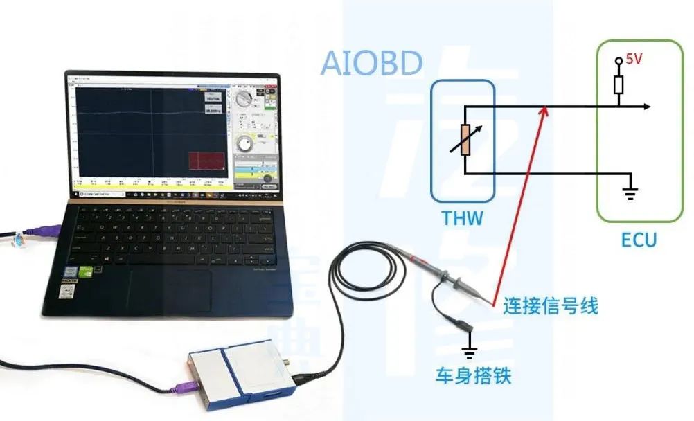 不懂原理维修电路,电路维修工具详解