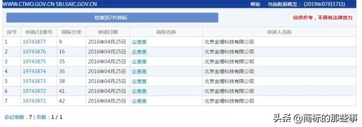 企查查和天眼查查竞争对手,企查查与天眼查询结果不一致