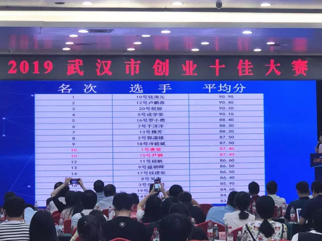 厉害了！源启科技董事长钱海元先生摘得武汉“创业十佳奖”榜首