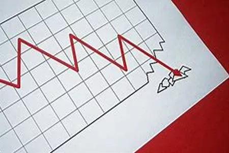 中基鸿业投资,中基鸿业养成9个理财习惯