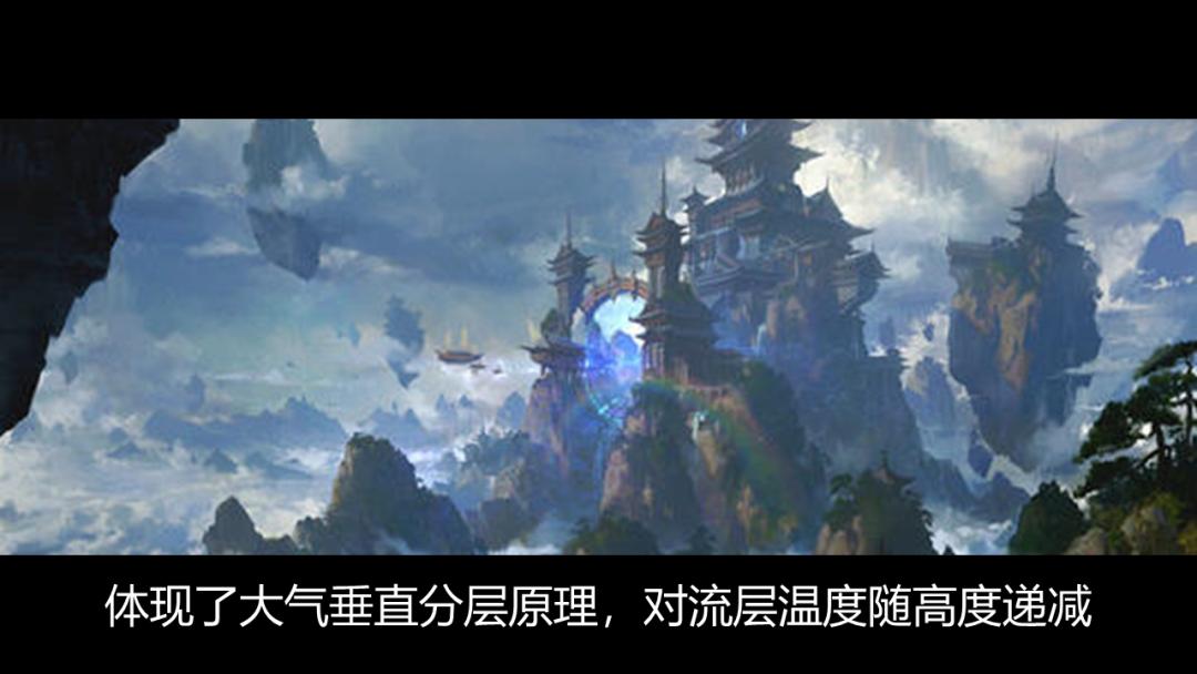 开学第一课地理,免费观看高中地理全套课程