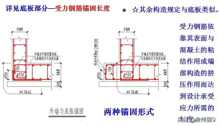 地下室人防工程施工视频全过程,地下室人防施工工艺