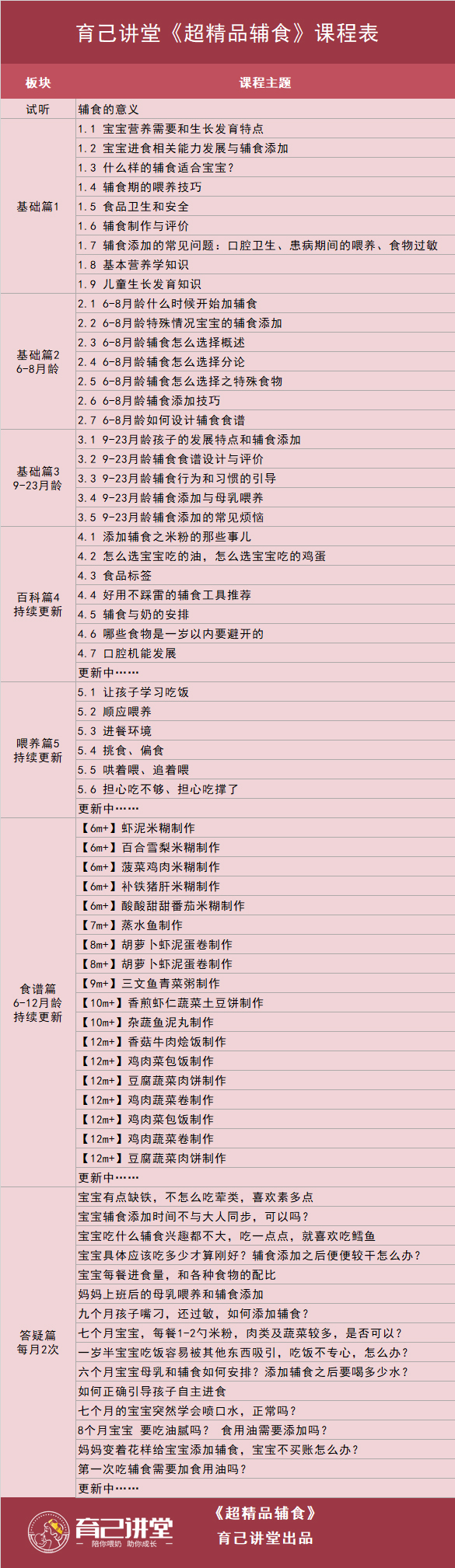 婴儿不肯吃辅食只喝母乳怎么办,母乳不够宝宝不肯喝配方奶怎么办