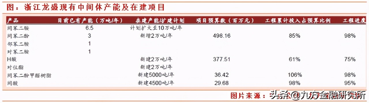 碳中和潜力龙头股,碳中和机遇下的投资分析