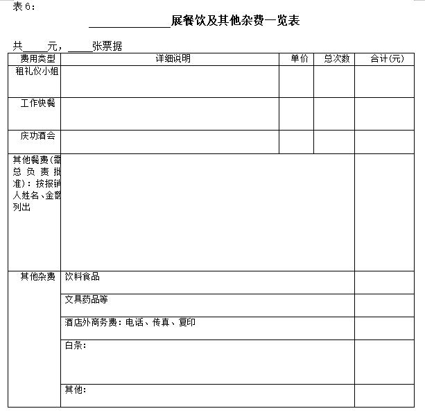 参加华为展会后的总结报告,参展产品明细模板