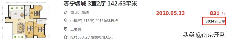 南京河西倒挂盘2023,南京倒挂盘2023
