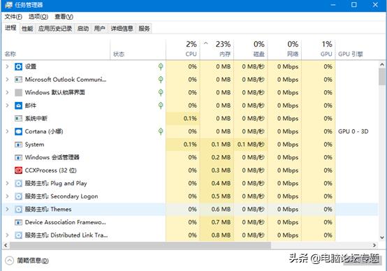 进系统就黑屏？键盘+注册表就搞定