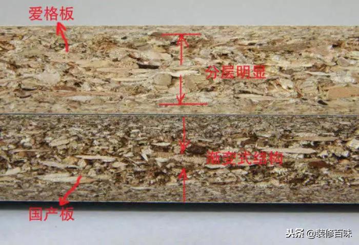 家具板材的选择标准,装修用实木板材好还是生态板材好
