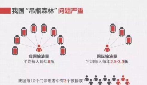 老人不让输液怎么办,90多岁老人卧床不起靠输液维持