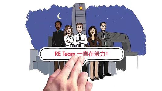 壳牌是一家怎么样的公司,壳牌属于什么性质的企业