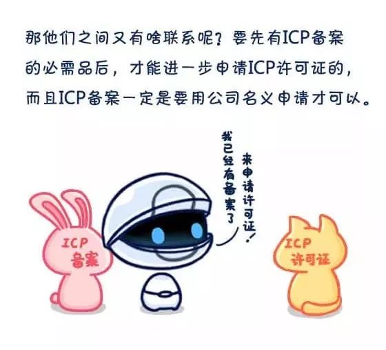 青岛icp备案与icp经营许可证,icp许可证和icp备案有什么区别