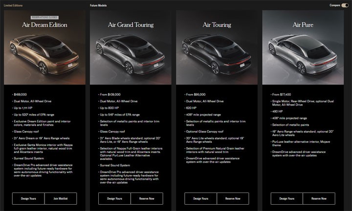 lucidair什么时候发布,lucidair即将交付