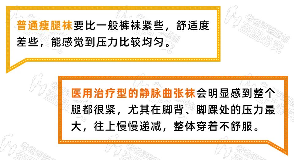 好物推荐让你躺着就能瘦的神器,时尚显瘦神器推荐
