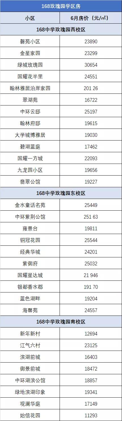家长挤破头想进的17所民校,家长挤破头进公办园