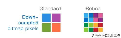 系统学习基本方法,学习系统总功能模块图