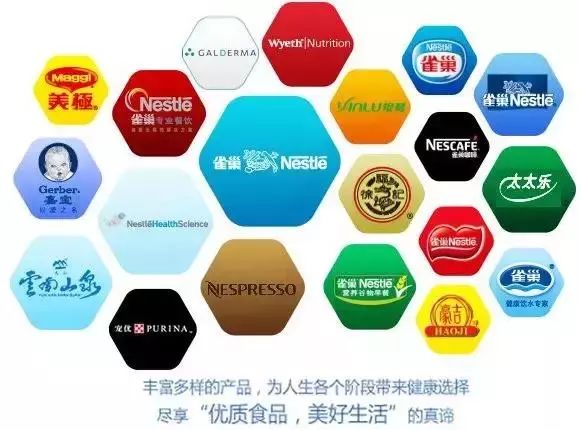 中国速溶咖啡最大的厂商,速溶咖啡中国销售额