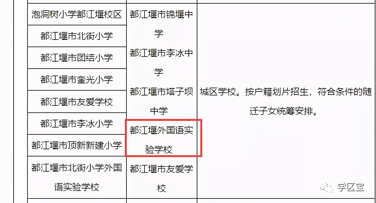 成都泡桐树小学哪个校区最好,泡桐树小学和成都实验小学