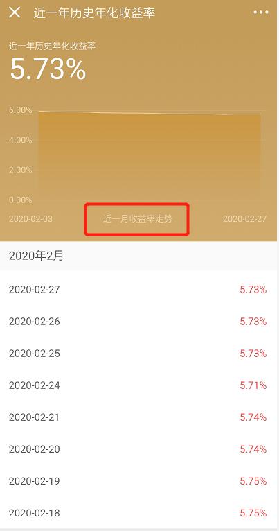 京东金融投资黄金500元享收益,京东金融目标盈6%收益是什么意思