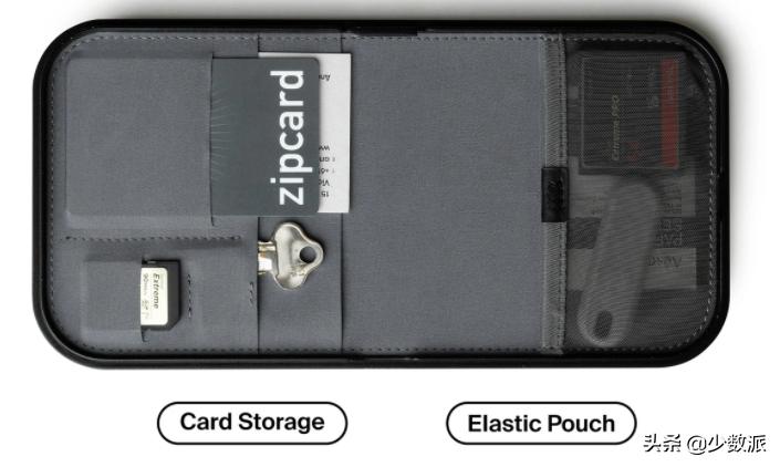 我们还买了许多东西用英语怎么说,今年最值得入手的10件东西