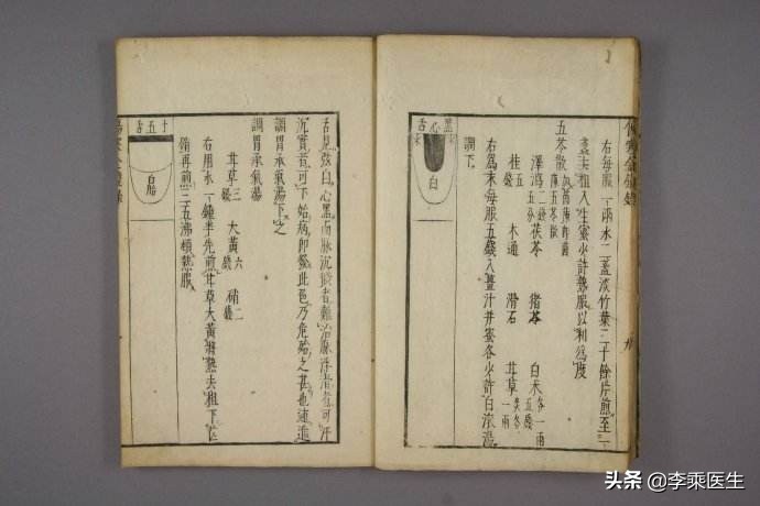 敖氏金镜舌象彩图,敖氏金镜伤寒论