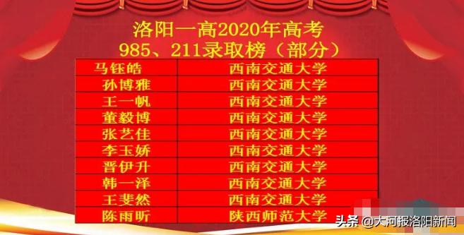 洛阳第一高级中学2020年高考成绩,洛阳一高2019年高考录取喜报