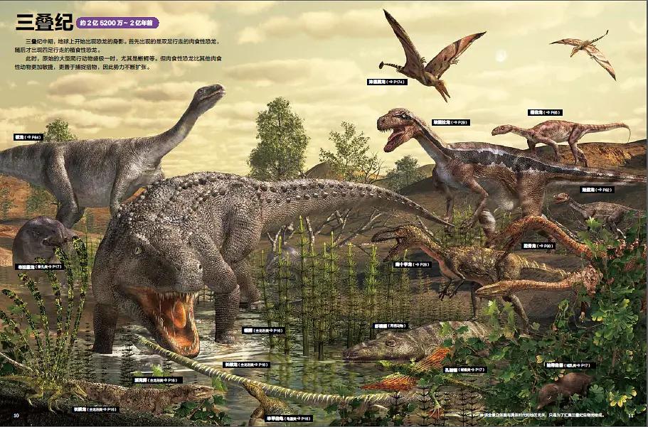世界上知识点最全的恐龙百科全书,恐龙百科全书恐龙世界的无穷奥秘
