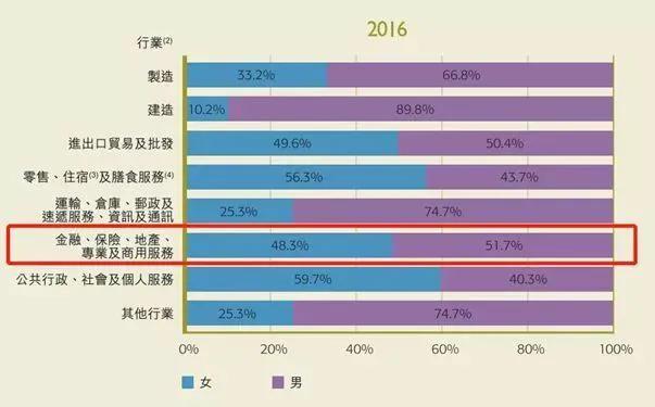 怎么一眼判断是香港人,如何辨别是香港人