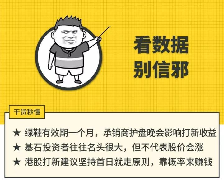 港股打新心态如何调整,港股打新股票当天下跌怎么操作