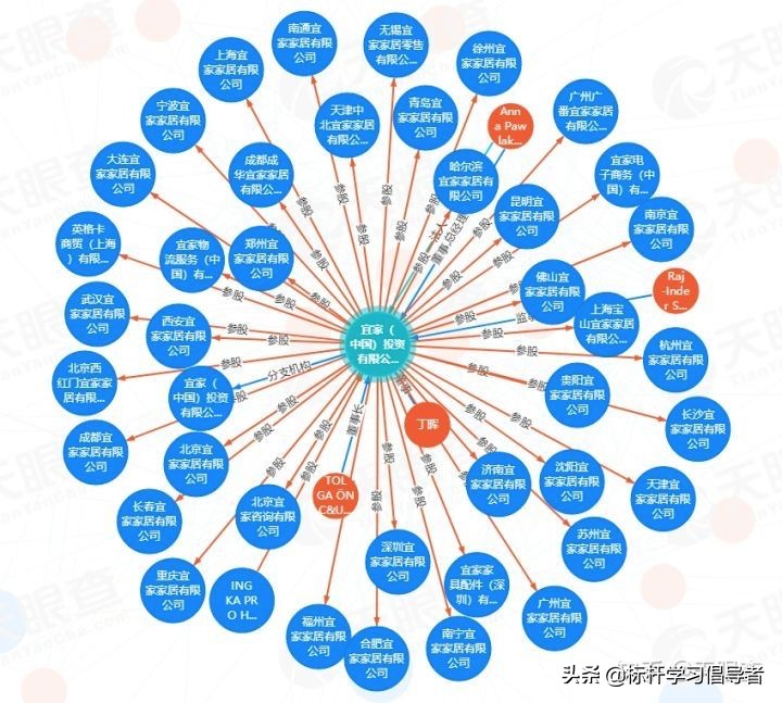 强硬了77年的国外巨头，终于把第一次给了中国！