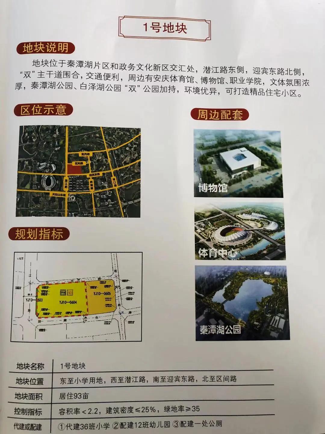 楼面价8870元房价大概是多少,最高楼面地价1843元