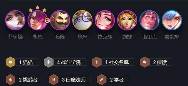 云顶之弈最新版本7人口上分阵容,云顶之弈s4永恩技能介绍