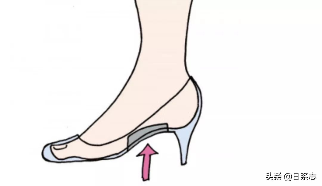 高跟鞋穿上挤脚不舒服怎么解决,高跟鞋穿多了有什么问题