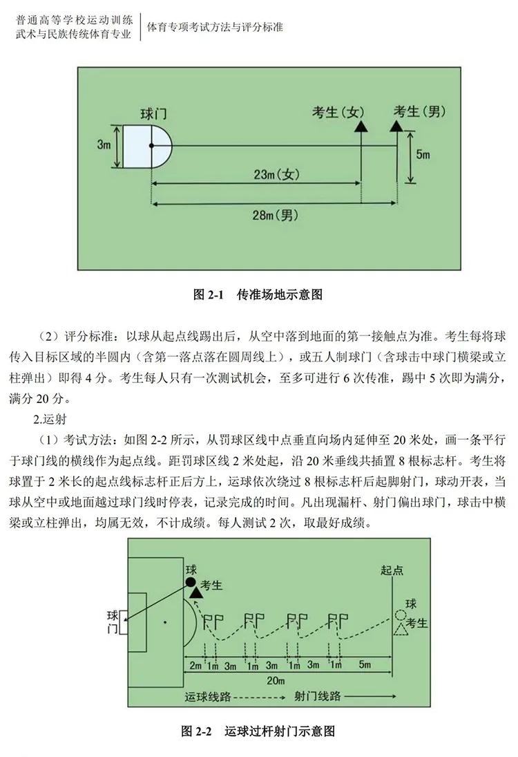 足球单招考试项目成绩标准,2020年足球单招考试规则