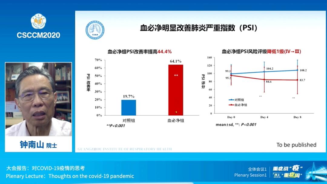 钟南山在新冠肺炎抗疫经历有哪些,钟南山院士新冠肺炎后遗症