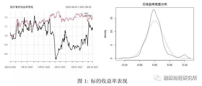 （37分）东旭蓝天（000040.SZ）基本面研究简报（谛听版）