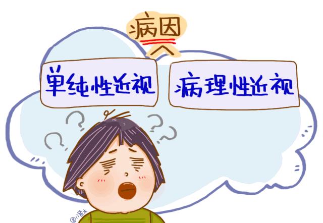 巩膜加固为什么能防止视网膜脱落,后巩膜加固术近视度数降低