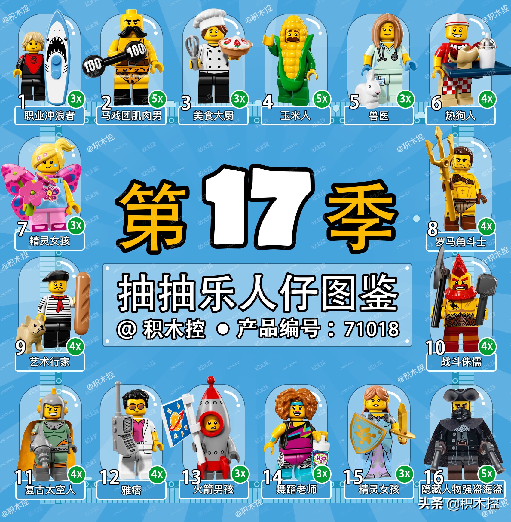 乐高人仔抽抽乐2022年新版,乐高人仔抽抽乐22季哪个最稀有