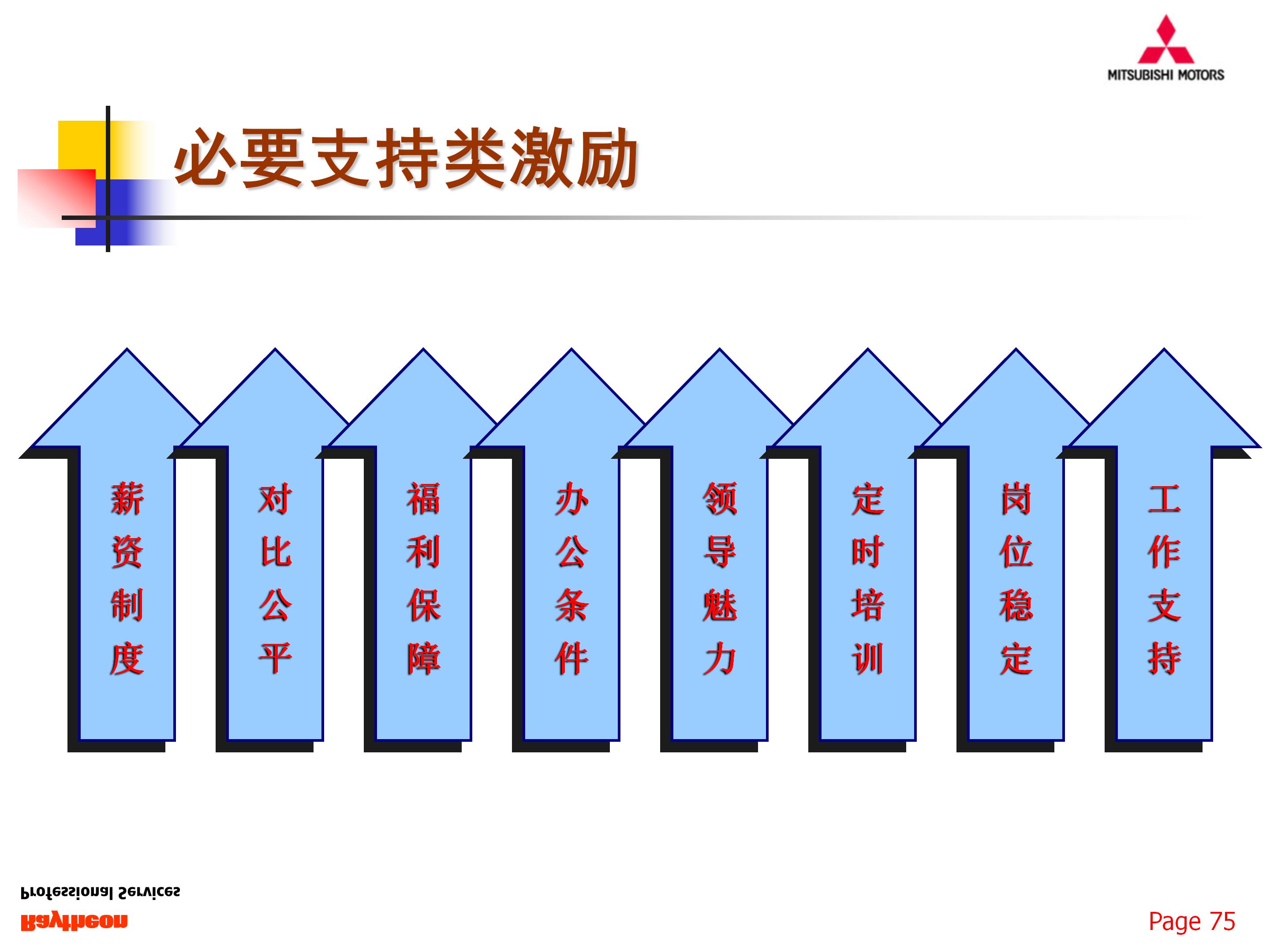 如何组建一支优秀的团队，77页销售团队建设与管理，果断收藏