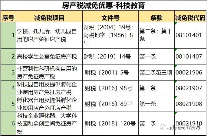 房产税要来了房价是涨还是跌,房产税要来了图片